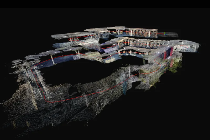 ScaleMaster Dataset trajectory visualization