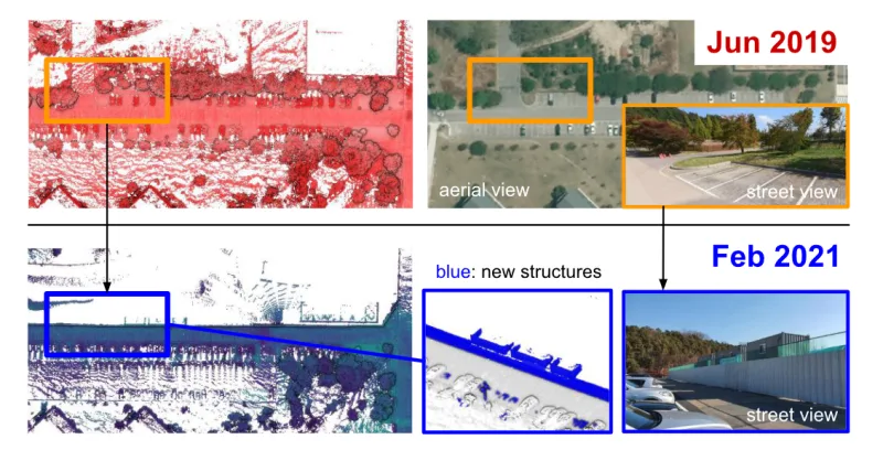 Figure for LT-mapper: A Modular Framework for LiDAR-based Lifelong Mapping