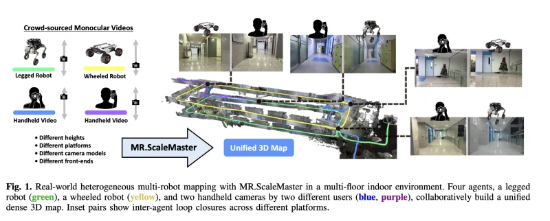 Figure for MR.ScaleMaster: Scale-Consistent Collaborative Mapping from Crowd-Sourced Monocular Videos